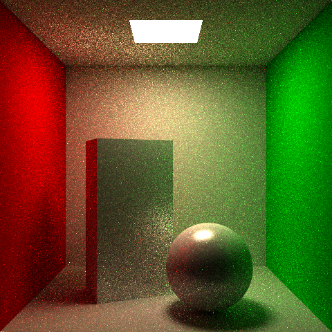 Project Report - Rendering Algorithm | CG-Projects