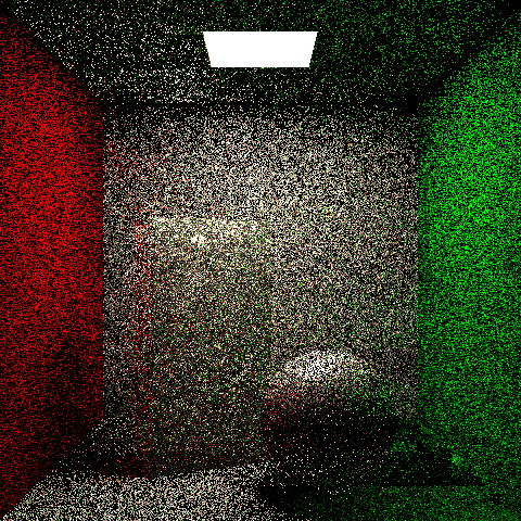 Path Tracing Box Project Report - Rendering Algorithm | CG-Projects