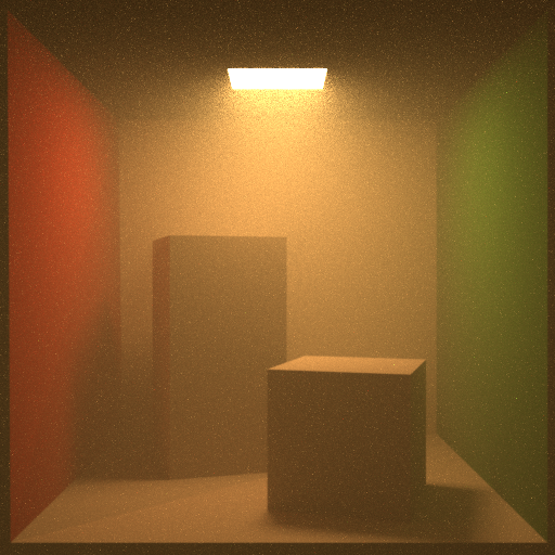 Path Tracing Box Project Report - Volumetric Path Tracer | CG-Projects